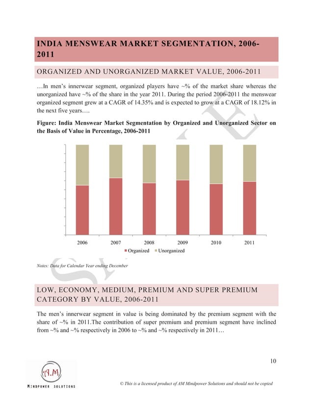 The Indian Innerwear Market Outlook to 2015 Growth Opportunity for International Brands
