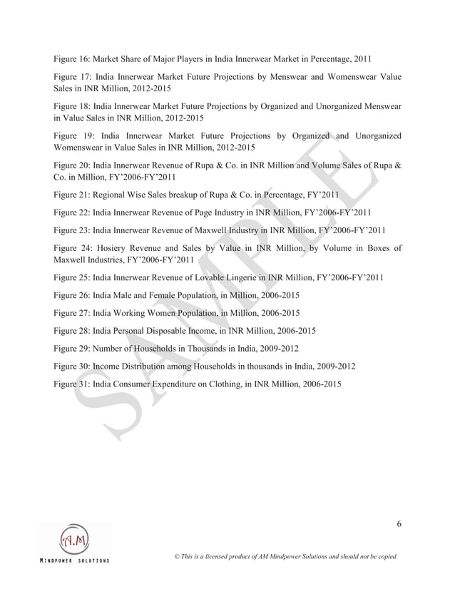 The Indian Innerwear Market Outlook to 2015 Growth Opportunity for