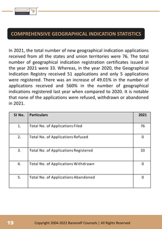INDIAN INTELLECTUAL PROPERTY STATISTICS REPORT, 2021 | PPTX