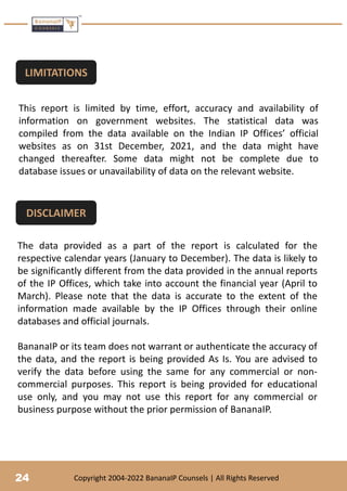 INDIAN INTELLECTUAL PROPERTY STATISTICS REPORT, 2021 | PPTX