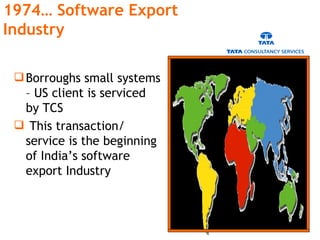 Borroughs small systems – US client is serviced by TCS This transaction/ service is the beginning of India’s software export Industry 1974… Software Export Industry 