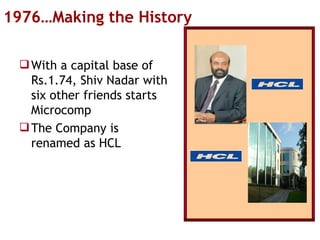 1976…Making the History With a capital base of Rs.1.74, Shiv Nadar with six other friends starts Microcomp The Company is renamed as HCL 