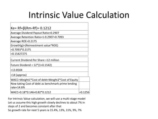 Intrinsic Value Calculation
Ke= Rf+β(Rm-Rf)= 0.1212
Average Dividend Payout Ratio=0.2907
Average Retention Ratio=1-0.2907=0.7093
Average ROE=0.2175
Growth(g)=(Reinvestment value*ROE)
=0.7093*0.2175
=0.15427275
Current Dividend Per Share =12 million
Future Dividend = 12*(1+0.1542)
=13.8504
=14 (approx)
WACC=Weight1*Cost of debt+Weight2*Cost of Equity
Now taking Cost of debt as benchmark prime lending
rate=14.6%
WACC=0.18*0.146+0.82*0.1212 =0.1256
For Intrinsic Value calculation, we will use a multi-stage model
Let us assume this high growth slowly declines to about 7% in
steps of 2 and becomes constant after that
So growth rate for next 5 years ia 15.4%, 13%, 11%, 9%, 7%
 