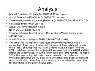 Analysis
• Market Firm value(Projected)= 1185932.939 cr rupees
• Actual Book Value (Net Worth)= 50634.76 cr rupees
• Therefore Book to Market Ratio(Projected)= 50634.76 /1185932.94 = 0.04
• Calculated Share Price=1257.85
• Actual Share Price trading = 2550
• No of shares= 1,958,727,979
• Therefore Current Market value is (No. of shares*Share trading price)
• =49947.56 Cr
• And Book to Market Ratio= 50634.76/49947.56 = 1.013
• The projected share price according to the Dividend growth model is
almost half of the present value, but the current Book to Market ratio is
more than 1 showing that the shares are undervalued. Again from the
FCFF model, we can see the projected Book to market ratio is 0.04 and the
shares are undervalued. Thus the two models give same results. The fact is
TCS with its current growth rate is undervalued in the market and
investors should buy shares. But after a while the share prices will dip and
reach equilibrium. According to our analysis, it is an attractive proposition
for short time till the growth curve dips.
 