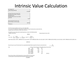 Intrinsic Value CalculationKe= Rf+β(Rm-Rf)
=0.08+0.7581(0.1690-0.08)
0.1474709
Average Dividend Payout Ratio=0.39
Average Retention Ratio=1-0.39=0.61
Average ROE=0.25
Growth(g)=(Reinvestment value*ROE)
=0.61*0.25
0.1525
Current Dividend Per Share =59.5
Future Dividend = 59.5*(1+0.1525)
68.57375
=69 (approx)
For Intrinsic Value calculation, we will use a multi-stage model
Let us assume this high growth slowly declines to about 7% in steps of 2 and becomes constant after that
So growth rate for next 5 years ia 15.25%, 13%, 11%, 9%, 7%
FCFF=EBIT(1-tax rate) +Depreciation-Capital Expenditure-Increase in Net Working Capital
=21909(1-0.22)+913+0-0 Taking Corporate Tax rate =22%
18002.02
Now
1087223.69
Now, after year 5, we will find the Share Price using Dividend Growth Model as growth will become constant after that
Year Dividend Dividend Growth Dividend(Rounding off)Terminal Value
2015 59.5 0.1522 59.5
2016 68.5559 0.13 69
2017 77.46817 0.11 77
2018 85.98967 0.09 86
2019 93.72874 0.07 94
2020 100.2897 100 1953.125
Present Value of Share is NPV (Dividend Pay in each year)+NPV of Terminal Value
=59.5+69/(1.08)+77/(1.08)^2+86/(1.08)^3+94/(1.08)^4+(100+1953.125)/(1.08)^5
1724.088733
2(1+0.152)/(1+.1474)+18002.02(1+0.13)(1.152)/(1+.1474)^2 + 18002.02(1+0.11)(1.13)(1.152)/(1+.1474)^3+18002.02(1+0.09)(1.11)(1.13)(1.152)/(1+.1474)^4 + 18002.02(1.07)(1+0.09)(1.11)(1.13)(1.152)/(1+.1474)^5 +18002.02(1+0.07)^2(1.09)(1.11)(1.13)(1.152)/((.1474
 