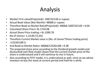 Analysis
• Market Firm value(Projected)= 1087223.69 cr rupees
• Actual Book Value (Net Worth)= 48068 cr rupees
• Therefore Book to Market Ratio(Projected)= 48068 /1087223.69 = 0.04
• Calculated Share Price= Rs 1724.08
• Actual Share Price trading = Rs 1090.70
• No of shares= 1,14,84,72,332
• Therefore Current Market value is (No. of shares*Share trading price)
• =125263.88 Cr
• And Book to Market Ratio= 48068/125263.88 = 0.38
• The projected share price according to the Dividend growth model and
discounted cash flow model shows that the current market price of the
share is undervalued and it will continue to rise in future.
• Also according to FCFF model, it is undervalued as well, since so we advise
investors to buy the stock at current period and hold for a while.
 