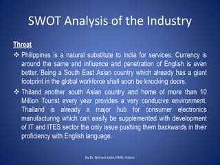 SWOT Analysis of the Industry
Threat
 Philippines is a natural substitute to India for services. Currency is
around the same and influence and penetration of English is even
better. Being a South East Asian country which already has a giant
footprint in the global workforce shall soon be knocking doors.
 Thiland another south Asian country and home of more than 10
Million Tourist every year provides a very conducive environment.
Thailand is already a major hub for consumer electronics
manufacturing which can easily be supplemented with development
of IT and ITES sector the only issue pushing them backwards in their
proficiency with English language.
By Dr. Nishant Joshi,PIMR, Indore
 