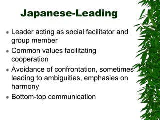 Japanese-Leading
 Leader acting as social facilitator and
group member
 Common values facilitating
cooperation
 Avoidan...