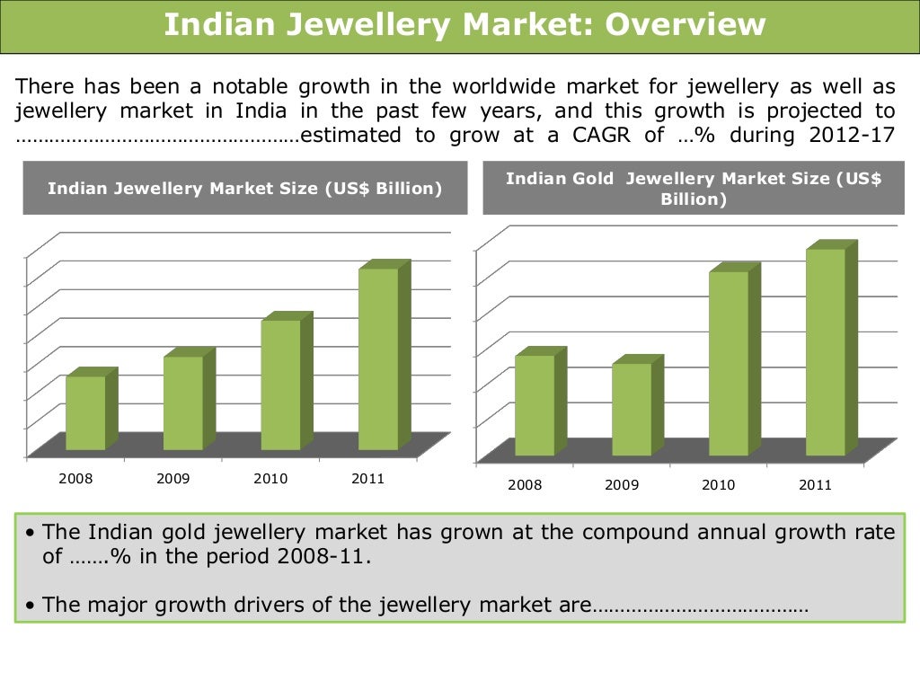 Indian Jewelry Market Trends & Opportunities (2012 2017)