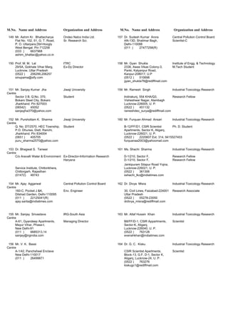 M.No. Name and Address Organization and Address M.No. Name and Address Organization and Address
149 Mr. Ashim Kr. Bhattacharya Ondeo Nalco India Ltd. 157 Dr. Sudesh Kumar Arora Central Pollution Control Board
Flat No. 102, 51, G. T. Road, Sr. Research Sci. AN-13D, Shalimar Bagh, Scientist-C
P. O. Uttarpara,Dbf-Hoogly Delhi-110088
West Bengal. Pin 712258 (011 ) 27477258(R)
(033 ) 6637968
ashim_bhattac@yahoo.co.in
150 Prof. M. M. Lal ITRC 158 Mr. Gyan Shukla Institute of Engg. & Technology
29/5A, Gokhale Vihar Marg, Ex-Dy Director 2336, Awas Vikas Colony-3, M.Tech Student
Lucknow, Uttar Pradesh Panki, Kalyanpur Road,
(0522 ) 206299,206257 Kanpur-208017, U.P
sinupama@sify.com (0512 ) 510698
gyan_shukla78@rediffmail.com
151 Mr. Sanjay Kumar Jha Jiwaji University 159 Mr. Ramesh Singh Industrial Toxicology Research
Centre
Sector 3 B, Q.No. 370, Student Indirakunj, 554 KHA/Q3, Research Fellow
Bokaro Steel City, Bokaro Visheshwar Nagar, Alambagh
Jharkhand. Pin 827003 Lucknow-226005, U. P.
(06542) 45052 (0522 ) 451132
sanjayjha370@yahoo.com rameshdeo_surya@rediffmail.com
152 Mr. Purshottam K. Sharma Jiwaji University 160 Mr. Furquan Ahmad Ansari Industrial Toxicology Research
Centre
Q. No. DT/2570, HEC Township, Student B-12/FF/D1, CSIR Scientist Ph. D. Student
P.O. Dhurwa, Distt. Ranchi, Apartments, Sector K, Aliganj,
Jharkhand. Pin 834004 Lucknow-226021, U. P.
(0651 ) 405705 (0522 ) 2220607 Ext. 314, 9415527403
puru_sharma2570@yahoo.com furquanaa2003@yahoomail.com
153 Dr. Bhagwat S. Tanwar 161 Ms. Shachi Sharma Industrial Toxicology Research
Centre
C/o Aravalli Water & Environment Ex-Director-Information Research D-1/210, Sector F, Research Fellow
Haryana D-1/210, Sector F, Research Fellow
Jankipuram Sitapur Road Yojna,
Service Institute, Chittorikhera, Lucknow-226021, U. P.
Chittorgarh, Rajasthan (0522 ) 361306
(01472) 48743 sshachi_lko@indiatimes.com
154 Mr. Ajay Aggarwal Central Pollution Control Board 162 Dr. Divya Misra Industrial Toxicology Research
Centre
160-C, Pocket J &K, Env. Engineer 30, Civil Lines, Faizabad-224001 Research Associate
Dilshad Garden, Delhi-110095 Uttar Pradesh
(011 ) 22125041(R) (0522 ) 05278-23050
ajay.sarita@indiatimes.com drdivya_misra@rediffmail.com
155 Mr. Sanjay Srivastava IRG-South Asia 163 Mr. Altaf Husain Khan Industrial Toxicology Research
Centre
A-61, Gyandeep Apartments, Managing Director B8/FF/D-1, CSIR Appartments, Scientist
Mayur Vihar, Phase-I, Sector-K, Aliganj,
New Delhi-91 Lucknow-226040, U. P.
(011 ) 6685313,14 (0522 ) 763128
sanjay@irgindia.com evenahkhan@indiatimes.com
156 Mr. V. K. Bassi 164 Dr. G. C. Kisku Industrial Toxicology Research
Centre
A-1/42, Panchsheel Enclave CSIR Scientist Apartments, Scientist
New Delhi-110017 Block-13, G.F, D-1, Sector K,
(011 ) 26499871 Aliganj, Lucknow-24, U. P.
(0522 ) 763276
kiskugc1@rediffmail.com
 