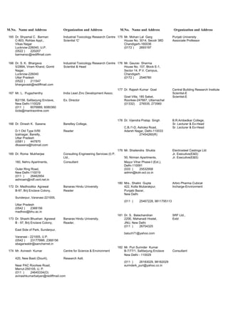 M.No. Name and Address Organization and Address M.No. Name and Address Organization and Address
165 Dr. Shyamal C. Barman Industrial Toxicology Research Centre 175 Mr. Mohan Lal Garg Punjab University
C-803, Rohtas Appt., Scientist 'C' House No. 3014, Secotr 38D Associate Professor
Vikas Nagar Chandigarh-160036
Lucknow-226040, U.P. (0172 ) 2693197
(0522 ) 220207
barmansc@rediffmail.com
166 Dr. S. K. Bhargava Industrial Toxicology Research Centre 176 Mr. Gaurav Sharma
5/288A, Viram Khand, Gomti Scientist & Head House No. 107, Block E-1,
Nagar, Sector 14, P.V. Campus,
Lucknow-226040 Chandigarh
Uttar Pradesh (0172 ) 2546780
(0522 ) 211547
bhargavask@rediffmail.com
177 Dr. Rajesh Kumar Goel Central Building Research Institute
167 Mr. L. Pugazhenthy India Lead Zinc Development Assoc. Scientist-E
Goel Villa, 185 Saket, Scientist-E
B2/158, Safdarjung Enclave, Ex. Director Roorkee-247667, Uttarnachal
New Delhi-110029 (01332) 276535, 273560
(011 ) 6076889, 6080360
ilzda@mantraonline.com
178 Dr. Vijendra Pratap Singh B.R.Ambedkar College,
168 Dr. Dinesh K. Saxena Bareilley College, Sr. Lecturer & Ex-Head
C.B./1-D, Ashoka Road, Sr. Lecturer & Ex-Head
D-1 Old Type IVRI Reader Adarsh Nagar, Delhi-110033
Izatnagar, Bareilly, 27454260(R)
Uttar Pradesh
(0581 ) 447870
dksaxena@hotmail.com
179 Mr. Shailendra Shukla Electrosteel Castings Ltd
169 Dr. Roma Mukherjee Consulting Engineering Services (I) P. Jr. Executive(E&S)
Ltd., 50, Nirman Apartments, Jr. Executive(E&S)
160, Nehru Apartments, Consultant Mayur Vihar Phase-I (Ext.),
Delhi-110091
Outer Ring Road, (033 ) 25532958
New Delhi-110019 admin@koln.ecl.co.in
(011 ) 26462954
ashroam@ndf.vsnl.net.in
180 Mrs.. Shalini Gupta Arbro Pharma Cubical
172 Dr. Madhoolika Agrawal Banaras Hindu University 422, Kotla Mubarakpur, Incharge-Environment
B-97, Brij Enclave Colony, Reader Punjabi Bazar,
New Delhi
Sunderpur, Varanasi-221005,
(011 ) 25467228, 9811795113
Uttar Pradesh
(0542 ) 2368156
madhoo@bhu.ac.in
181 Dr. S. Balachandran SRF Ltd.,
173 Dr. Shashi Bhushan Agrawal Banaras Hindu University, 220E, Mahanadi Hostel, Extd
B - 97, Brij Enclave Colony, Reader, JNU, New Delhi
(011 ) 26704325
East Side of Park, Sunderpur,
baluch71@yahoo.com
Varanasi - 221005, U.P.
(0542 ) 2317799®, 2368156
sbagarwaldr@sancharnet.in
182 Mr. Puri Surinder Kumar
174 Mr. Avinesh Kumar Centre for Science & Environment B-7/77/1, Safdarjung Enclave Consultant
New Delhi - 110029
420, New Basti (Dourli), Research Astt.
(011 ) 26183029, 98182029
Near PAC Roorkee Road, surinderk_puri@yahoo.co.in
Merrut-250105, U. P.
(011 ) 24645334(O)
avinashkumarbalyan@rediffmail.com
 