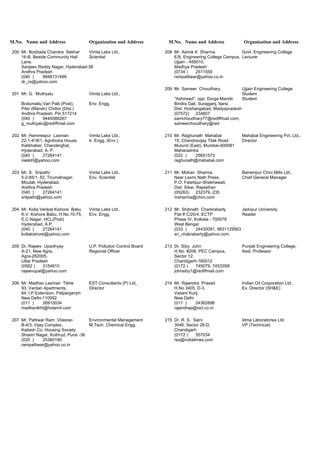 M.No. Name and Address Organization and Address M.No. Name and Address Organization and Address
200 Mr. Boddada Chandra Sekhar Vimta Labs Ltd., 208 Mr. Ashok K Sharma Govt. Engineering College
16-B, Beside Community Hall Scientist E/8, Engineering College Campus, Lecturer
Lane, Ujjain - 456010,
Sanjeev Reddy Nagar, Hyderabad-38 Madhya Pradesh
Andhra Pradesh (0734 ) 2511559
(040 ) 9848131499 rampattiwar@yahoo.co.in
dr_cs@yahoo.com
209 Mr. Sameer Choudhary Ujjain Engineering College
201 Mr. G. Muthyalu Vimta Labs Ltd., Student
"Ashirwad", opp. Durga Mandir, Student
Bodumallu Vari Palli (Post), Env. Engg. Bindra Gali, Surajganj, Itarsi,
Piler (Mandn) Chittor (Dist.) Dist. Hoshangabad, Madyapradesh
Andhra Pradesh. Pin 517214 (07572) 234807
(040 ) 9440089267 samchoudhary77@rediffmail.com;
g_muthyalu@rediffmail.com sameerchoudhary@red
202 Mr. Hammeipur Laxman Vimta Labs Ltd., 210 Mr. Raghunath Mahabal Mahabal Engineering Pvt. Ltd.,
22-1-418/1, Agnihotra House, Ir. Engg. (Env.) 15, Chandravijay Tilak Road Director
Kalikhaber, Chanderghat, Mulund (East), Mumbai-400081
Hyderabad, A. P. Maharashtra
(040 ) 27264141 (022 ) 25651573
nakktrl@yahoo.com raghunath@mahabal.com
203 Mr. S. Sripathi Vimta Labs Ltd., 211 Mr. Mohan Sharma Balrampur Chini Mills Ltd.,
5-2-85/1, 52, Tirumalnagar, Env. Scientist Near Laxmi Nath Press, Chief General Manager
Moulali, Hyderabad, P.O. Fatehpur-Shekhawati,
Andhra Pradesh Dist. Sikar, Rajasthan
(040 ) 27264141 (05263) 232379, 235
srilpathi@yahoo.com msharma@chini.com
204 Mr. Kolla Venkat Kishore Babu Vimta Labs Ltd., 212 Mr. Shibnath Charkrabarty Jadvpur University
K.V. Kishore Babu, H.No.10-75, Env. Engg, Flat # C/20/4, ECTP Reader
E.C.Nagar, HCL(Post) Phase IV, Kolkata - 700078
Hyderabad, A.P. West Bengal
(040 ) 27264141 (033 ) 24430091, 9831129563
kollakishore@yahoo.com sn_chakrabarty@yahoo.com
205 Dr. Rajeev Upadhyay U.P. Pollution Control Board 213 Dr. Siby John Punjab Engineering College,
A-21, New Agra, Regional Officer H.No. #206, PEC Campus, Asst. Professor
Agra-282005, Sector 12,
Uttar Pradesh Chandigarh-160012
(0562 ) 2154810 (0172 ) 745079, 745335®
rajeevupal@yahoo.com johnsiby1@rediffmail.com
206 Mr. Madhav Laxman Tikhe EST Consultants (P) Ltd., 214 Mr. Rajendra Prasad Indian Oil Corporation Ltd.,
93, Vardan Apartments, Director H.No 3405, D-3, Ex. Director (SH&E)
64, I.P.Extension, Patparganjm Vasant Kunj,
New Delhi-110092 New Delhi
(011 ) 26910034 (011 ) 24362896
madhavtkhl@hotamil.com rajendrap@iocl.co.in
207 Mr. Pattiwar Ram Vilasrao Environmental Management 215 Dr. R. S. Saini Idma Laboratories Ltd.
B-4/3, Vijay Complex, M.Tech. Chemical Engg. 3046, Sector 28-D, VP (Technical)
Kailash Co. Housing Society Chandigarh
Shastri Nagar, Kothrud, Pune -38 (0172 ) 557034
(020 ) 25380190 rss@indiatimes.com
rampattiwar@yahoo.co.in
 