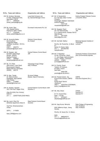 M.No. Name and Address Organization and Address M.No. Name and Address Organization and Address
233 Mr. Amitava Banerjee Lurgi India Company Ltd. 241 Mr. N Raveendhar Andhra Pradesh Pollution Control
H-1545, Chittaranjan Park, Dy. General Manager (Tech) S-2, Sai Appt. (Near Tumbai Jr.Scientfic Officer
New Delhi-110019 Chowck),
(011 ) 26950035 Sivajinagar, Siddipet, Hyderabad
amitav_banerjee@lurgi.de Andhra Pradesh
23731120
nraveendhar@rediff.com
234 Ms. Amita Ojha Envirotech Instruments Pvt. Ltd.
106, Deepali Colony, 242 Mr. Swagata Payra IIT, Delhi
Pitampura, Delhi-110034 AF-178, Rabindrapally, JRF
(011 ) 27022430 P.O. Prafulla Kanan, Kolkata-700101
sarika_ojha2003@yahoo.co.in West Bengal
(033 ) 25713325
spayra@yahoo.com
235 Mr. Amrendra Ballav Pollution Control Board,
Devchoudhury Dy. Analyst 243 Mr. Ved Nath Mathur Maharaja Agrasen Institute of
Pragjyotish Nagar, Technology
Jalukbari, Guwahati - 781014, Flat No- 48, Pocket No.- 9, Block Lecturer
Assam E1,
(0361 ) 2652774 Sector-15, Rohini, Delhi
pcbassam@satyam.net.in (011 ) 9810903760
vednathmathur
236 Mr. Sanjeev Jain Central Pollution Control Board
M-32/9A, Saket Nagar JRF 244 Mr. P Rajasekar Tamilnadu Pollution Control Board
Bhopal - 462024 C/o Mr. Ariivazhan, Hitech Dist. Environmental engineer
Madhya Pradesh 11, Jexa Nagar, Kadumandapm,
(0755 ) 2468007 Truchy - 620001, Tamilnadu
sanjeevpac@rediffmail.com (04344) 278922
puviraja@rediffmail.com
237 Mr. T.H Patel Vijayanagar Engg College
296 Inchara, I main Road Asst. Professor 245 Dr. Pramila Goyal IIT Delhi
Basavaswarm Nagara Taxila-4, IIT Campus,
Bellary-583103, Karnataka IIT Delhi-110016
(08392) 256770 New Delhi
26591309
premila@cas.iitd.ernet.in
238 Dr. Ajay Taneja St.Jones College
22, Allora Enclave Reader, Dept of Chemistry 246 Mr. Prakash Chand Jha CMPDI
Dayalbagh, Agra-282005 Environment Division, CMPDI Executive Engineer (Env.)
Uttar Prades (HQ),
(0562 ) 2120882 Kanke Road, Ranchi
ataneja5@hotmail.com Jharkhand
(0651 ) 2422278(o),2230468(R)
pcjha_cmpdi@yahoo.com
239 Dr. Sanjeev Agrawal Central Pollution Control Board, delhi
322, First Floor, Gagan Vihar, Scientist 'C'
247 Ms. Alka Diwan CFEES
(Opp SLS DAV Pub. School) Scientist "E"
Delhi-51 D-112, Anand Vihar, Scientist "E"
(011 ) 22055775(R),22302188(O) Delhi - 110 092
(011 ) 22722221
alkadiwan@rediffmail.com
240 Ms. Laxmi Dhar Pal State Pollution Control Board
Abhishek Appartment, Block II, Scientist
248 Mr. Vijay Kumar Minocha Delhi College of Engineering
Top Floor, Bhubnaneshwar, Asst. Professor
Orissa 95-B, Millenium Appt., Jhang Asst. Professor
Society,
(0674 ) 3118459
Plot No. 40, Sector No. 13, Rohini,
ldpal_2000@yahoo.com
Delhi
(011 ) 9868449315
vminocha@rediffmail.com
 