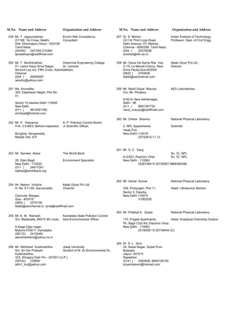 M.No. Name and Address Organization and Address M.No. Name and Address Organization and Address
249 Mr. T Jagaunaathan Enviro-Wel Consultancy 257 Dr. S Mohan Indian Institute of Technology,
2/1198, 1st Cross, Basthi, Consultant C2-1/4 Third Loop Road, Professor, Dept. of Civil Engg.
Dist. Dharmapuri,Hosur - 635109 Delhi Avenue, ITI, Madras,
Tamil Nadu Chennai - 6000356, Tamil Nadu
(04344) 240 659,310360 (044 ) 22578296
tjenaathaan@rediffmail.com smohar@iitm.ac.in
250 Mr. T Senthilnathan Velammal Engineering College 258 Mr. Oscar De Santa Rita Vaz. Italab (Goa) Pvt.Ltd..
51, Laxmi Haya Griva Nagar, Sr. Lecturer C-15, La Marvel Colony, Near Director
Second Lay out, Fifth Cross, Adambakkam, Dona Paula,Goa-403004
Chennai (0832 ) 2704836
(044 ) 26590597 italab@sancharnet.com
senphy@yahoo.com
251 Ms. Anuradha 259 Mr. Nand Gopal Maurya AES Laboratories,
304, Elephanta Height, Plot No. C/o. Mr. Phullera,
41,
A-62-A, New Ashoknagar,
Sector 10 dwarka Delhi 110045 Delhi - 96
New Delhi (011 ) 9891397730
(011 ) 9810591785 nand_maurya@rediffmail.com
annikpal@hotmail.com
260 Mr. Omkar Sharma National Physical Laboratory
252 Mr. P. Veeranna A. P. Pollution Control Board,
H.N. 3-5-68/3, Behind inspection Jr Scientific Officer, 2, NPL Appartments, Scientist
Vikas Puri,
Bunglow, Sangareddy, New Delhi-110018
Medak Dist. A.P. 25742610,11,12
261 Mr. S. C. Garg
253 Mr. Sameer Akbar The World Bank Sc. 'G', NPL
A-2/253, Paschim Vihar Sc. 'G', NPL
28, Zakir Bagh Environment Specialist New Delhi - 110063
New Delhi - 110025 25261564 ® 25726957,9868390388
(011 ) 24617241
sakbar@worldbank.org
262 Mr. Ashok Kumar National Physical Laboratory
254 Mr. Nelson Victoria Italab (Goa) Pvt Ltd.
H. No. E1/145, Gauravaddo Chemist 336, Prodyogiki, Plot 11, Head, Ultrasonics Section
Sector 3, Dwarka,
Clancute, Margao, New Delhi 110075
Goa - 403516 31063255
(0832 ) 2275139
italab@sancharnet.in, vjnel@rediffmail.com
263 Mr. Prabhat K. Gupta National Physical Laboratory
255 Mr. K. M. Ramesh Karnataka State Pollution Control
S/o. Madasetty, #4915 4th cross, Asst.Environmental Officer 170, Pragati Apartments, Head, Analytical Chemistry Scetion
Pb. Bagh Club Rd.,Paschim Vihar,
II stage,Vijay nagar, New Delhi - 110063
Mysore-570017, Karnataka 25190591 ® 25734649 (O)
(08172) 241004®,
aeorameshkm@yahoo.co.in
264 Dr. S. L. Soni
256 Mr. Abhished Kulshreshtha Jiwaji University 24, Dayal Nagar, Gopal Pura
S/o. Sri Om Prakash Student of M. Sc.Environmental Sc. Byepass
Kulshreshtha, Jaipur -307015
323, Shivganj Etah Pin - 207001 (U.P.) Rajasthan
(05742) 230693 (0141 ) 2502828, 9829128150
abhi1_kul@yahoo.com shyamlalsoni@hotmail.com
 