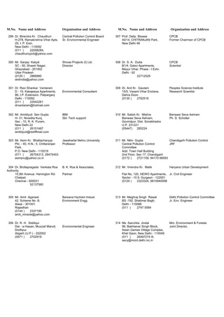 M.No. Name and Address Organization and Address M.No. Name and Address Organization and Address
299 Dr. Birendra Kr. Chaudhuri Central Pollution Control Board 307 Prof. Delip Biswas CPCB
H-278, Ramakrishna Vihar Apts. Sr. Environmental Engineer 40/14, CHITRANJAN Park, Former Chairman of CPCB
29, I. P. Extn. New Delhi 48
New Delhi - 110092
(011 ) 22058284,
chaudhuricpcb@yahoo.com
300 Mr. Sanjay Katyal Shivas Projects (I) Ltd. 308 Dr. S. A. Dutta CPCB
SC - 50, Shastri Nagar, Director B1/4, Galxo Apartments, Scientist
Ghaziabad - 201002 Mayur Vihar, Phase - I Extn.
Uttar Pradesh Delhi - 92
(0120 ) 2866985 22712529
sk4india@yahoo.com
301 Dr. Ravi Shankar Vantaram 309 Dr. Anil Kr. Gautam Peoples Science Institute
D - 10, Kakajeeya Apartments, Environmental Consultant 15/5, Vasant Vihar Enclave, Research Scientist
86, I.P. Extension, Patparganj Dehra Doon
Delhi - 110092 (0135 ) 2762516
(011 ) 22042261
drvantaram@hotmail.com
302 Mr. Amitdyuti Sen Gupta IBM 310 Mr. Satish Kr. Mishra Banwasi Seva Ashram
H- 31, Nivedita Kunj, Sbl. Tech support Banwasi Seva Ashram, Ph. D. Scholler
Sec - 10, R. K. Puram, Govindpur, Dist. Sonebhadra
New Delhi 22 U.P. 231221
(011 ) 26101487 (05447) 285224
amitdyuti@rediffmail.com
303 Mr. Asim Kr. Bhattacharyya Jawaharlal Nehru University 311 Mr. Nitin Gupta Chandigarh Pollution Control
Pkt. - 40, H.N.- 5, Chittaranjan Professor Central Pollution Control JRF
Park, Committee
P.O. New Delhi - 110019 Add. Town Hall Building
(011 ) 26704313, 26475453 2nd Floor, Sec 17, Chandigarh
asimjnu@yahoo.co.in (0172 ) 2721159, 94170 68593
304 Dr. Brollapragada Venkata Roa B. K. Roa & Associates, 312 Mr. Virendra Kr. Malik Haryana Urban Development
Authority
10,9th Avenue, Harrington Rd. Partner Flat No. 120, HEWO Apartments, Jr. Civil Engineer
Chetpet, Sector - 15 II, Gurgaon - 122001
Chennai - 600031 (0124 ) 2323324, 9810940098
52137560
305 Mr. Amit Agarwal Barsana Hychem Indust. 313 Mr. Meghraj Singh Rawat Delhi Pollution Control Committee
42, Scheme No -8, Environment Engg. BS -192, Shalimar Bagh, Jr. Env. Engineer
Alwar - 301001 Delhi - 110088
Rajasthan (011 ) 2747 5584
(0144 ) 2337190
amit_miracle@yahoo.com
306 Dr. R. H. Siddiqui 314 Ms. Sanchita Jindal M/o. Environment & Forests
Dar - e-Hasan, Muzzail Manzil, Environmental Engineer 96, Bakhtanar Singh Block, Joint Director,
Dodhpur Asian Games Village Comples,
Aligarh (U.P.) - 202002 Khel Gaon, New Delhi - 110049
(0571 ) 2702918 (011 ) 26497274 ®,
secy@mont.delhi.nic.in
 