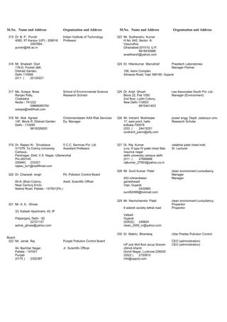 M.No. Name and Address Organization and Address M.No. Name and Address Organization and Address
315 Dr. B. P. Pundir Indian Institute of Technology 323 Mr. Sudhanshu Kumar
4082, IIT Kanpur (UP) - 208016 Professor H.No. 642, Sector -9,
2597684, Vasundhra
pundir@iitk.ac.in Ghaziabad-201010, U.P.
9818430988
anadiharsh@yahoo.com
316 Mr. Shailesh Dixit 324 Dr. Hitenkumar Manubhaf Preeitech Laboratories
176-D, Pocket J&K, Manager Partner
Dilshad Garden, 106, Aamr Complex
Delhi 110095 Silvassa Road, Vapi 396195, Gujarat
(011 ) 22124221
317 Ms. Sutapa Bose School of Environmental Science 325 Dr. Avijit Ghosh Lea Associates South Pvt. Ltd..
Ranjan Pally, Research Scholor Block 22, Flat 1050 Manager (Environment)
Chakdaha 2nd floor, Lodhi Colony,
Nodia - 741222 New Delhi 110003
09868085760 9810441403
sutopa@redifmail.com
318 Mr. Alok Agrwal Cholomandalam AXA Risk Services 326 Mr. Indranil Mukherjee power engg. Deptt. Jadavpur univ.
14F, Block R, Dilshad Garden Dy. Manager 17, east point, halto Research Scholar
Delhi - 110095 kolkata-700078
9818326920 (033 ) 24415251
iundranil_juenv@sify.com
319 Dr. Rajeev Kr. Srivastava V.C.C. Services Pvt. Ltd. 327 Dr. Raj Kumar valabhai patel chest instt.
V/1378, Ta Colony University Assistant Professor q.no. 6 type IV patel chest flats Sr. Lecturer
Campus, maurice nagar
Pantnagar, Distt. V.S. Nagar, Uttaranchal delhi university campus delhi
Pin-263145 (011 ) 27666868
(05944) 233321 rajkumar_27563@yahoo.co.in
rajeev_ks1@rediffmail.com
328 Mr. Sunil Kumar Patel clean environment cunsultancy
320 Dr. Charanjit singh Pb. Pollution Control Board Manager
403 ichhaniketan Manager
85-A, Bhan Colony, Asstt. Scientific Officer ganeshwadi
Near Century Enclv. Vapi, Gujarat
Nabha Road, Patiala - 147001(Pb.) 2432883
sunil92489@hotmail.com
329 Mr. Navinchandra Patel clean environment cunsultancy
321 Mr. A. K. Ghose Properitor
8 adarsh society tethal road Properitor
33, Kailash Apartment, 45, IP
Valsad,
Patparganj, Delhi - 92 Gujarat
22721157 (02632) 249824
ashok_ghose@yahoo.com clean_2000_in@yahoo.com
330 Dr. Mabhu Bhardwaj Uttar Prades Pollution Control
Board
322 Mr. Janak Raj Punjab Pollution Control Board CEO (administration)
UP pcb IIIrd floor picup bhavan CEO (administration)
94, Bachitar Nagar, Jr. Scientific Officer vibhuti khand
Patiala - 147001 Gomti Nagar, Lucknow 226020
Punjab (0522 ) 2720810
(0175 ) 2302387 info@uppcb.com
 
