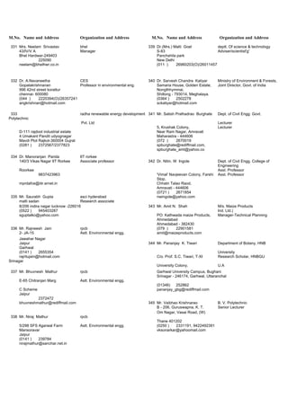 M.No. Name and Address Organization and Address M.No. Name and Address Organization and Address
331 Mrs. Neelam Srivastav bhel 339 Dr.(Mrs.) Malti Goel deptt. Of science & technology
43/IV/V A Manager S-83 Adviser/scientist'g'
Bhel Hardwar-249403 Panchshila park
225090 New Delhi
neelam@bhelhwr.co.in (011 ) 26960203(O)/26011457
332 Dr. A.Navaneetha CES 340 Dr. Sarvesh Chandra Katiyar Ministry of Environment & Forests,
Gopalakrishnanan Professor in environmental eng. Samaria House, Golden Estate, Joint Director, Govt. of India
996 42nd street korattur Nongthhymmai,
chennai- 600080 Shillong - 793014, Meghalaya.
(044 ) 2220394(O)/26357241 (0364 ) 2502278
angkrishnan@hotmail.com sckatiyar@hotmail.com
333 radha renewable energy development 341 Mr. Satish Pralhadrao Burghate Dept. of Civil Engg. Govt.
Polytechnic
Pvt. Ltd Lecturer
5, Krushak Colony, Lecturer
D-111 rajdoot industrial estate Near Ram Nagar, Amravati
4 Umakant Pandit udyognagar Maharastra - 444606
Mavdi Plot Rajkot-360004 Gujrat (072 ) 2670019
(0281 ) 2372567/2377823 spburghate@rediffmail.com,
spburghate_amt@yahoo.co
334 Dr. Manoranjan Parida IIT rorkee
140/3 Vikas Nagar IIT Rorkee Associate professor 342 Dr. Nitin. W Ingole Dept. of Civil Engg. College of
Engineering
Roorkee Asst. Professor
9837423963 'Vimal' Navjeevan Colony, Farshi Asst. Professor
Stop,
mprdafce@iitr.ernet.in Chhatri Talao Raod,
Amravati - 444606
(0721 ) 2671854
335 Mr. Saurabh Gupta asci hyderabad nwingole@yahoo.com
malti sadan Research associate
8/206 indira nagar lucknow -226016 343 Mr. Amit N. Shah M/s. Maize Products
(0522 ) 945403287 Ind. Ltd.)
sguptalko@yahoo.com PO: Kathwada maize Products, Manager-Technical Planning
Ahmedabad
Ahmedabad - 382430
336 Mr. Rajneesh Jain rpcb (079 ) 22901581
2- JA-15 Astt. Environmental engg. amit@maizeproducts.com
Jawahar Nagar
Jaipur 344 Mr. Pananjay K. Tiwari Department of Botany, HNB
Garhwal
(0141 ) 2655354 University
rajritujain@hotmail.com C/o. Prof. S.C. Tiwari, T-XI Research Scholar, HNBGU
Srinagar
University Colony, U.A
337 Mr. Bhuvnesh Mathur rpcb Garhwal University Campus, Bughani
Srinagar - 246174, Garhwal, Uttaranchal
E-65 Chitranjan Marg Astt. Environmental engg.
(01346) 252862
C Scheme pananjay_gbg@rediffmail.com
Jaipur
2372472
bhuvneshmathur@rediffmail.com 345 Mr. Vaibhao Krishnarao B. V. Polytechnic
B - 206, Guruswapna, K. T. Senior Lecturer
Om Nagar, Vasai Road, (W)
338 Mr. Niraj Mathur rpcb
Thane 401202
5/298 SFS Agarwal Farm Astt. Environmental engg. (0250 ) 2331191, 9422492391
Mansoravar vksonarkar@yahoomail.com
Jaipur
(0141 ) 239784
nirajmathur@sanchar.net.in
 