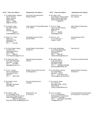 M.No. Name and Address Organization and Address M.No. Name and Address Organization and Address
31 Dr. Madan Mohan Agarwal Envirochem Test Laboratories 40 Mr. Aslam Khan SGS India Pvt. Ltd.
HIG-79, Sector E, Member-UPPCB Gul-E-Naseem, Behind Aligarh Env. Engineer
Aliganj, Lucknow, Morden School, Hadi Nagar,
Uttar Pradesh Dohra,Aligarh-202002, U.P
(0522 ) 32668 26824178
etl@LWI.vsnl.net.in
32 Dr. Suresh Tiwari Indian Institute of Tropical Meteorology 41 Mr. S. K. Singh Delhi College of Engineering
WZ-120A, 2nd floor, Jr. Sc. Officer Type V/14, DCE Campus, Professor
Naraina, Bawana Road,
New Delhi-28 Delhi - 42
5853976 (011 ) 7850961
smbtiwar@yahoo.co.uk singhsk@email.com
33 Capt. R. S. Thakur Archealogical Survey of India 42 Mr. N. K. Jain Joint Assistance Centre
Delhi Circle, Security Officer G-17/3, DFL City - 1, Director
Safdarjung Tomb, Gurgaon 122002
New Delhi-3
(011 ) 3014186
35 Dr. Ravi Prakash Mishra Central Pollution Control Board 43 Mr. Aloke Mookherjea Flakt India Ltd.
40, Bima Vihar, Scientist-'B' P-1/3, Sankar Bose Road,
Vikas Nagar, Kanpur Flat D-3, Kolkata-27
Uttar Pradesh West Bengal
(011 ) 2580775 (033 ) 2807136
dr.mishrapollution@yahoo.com alokemookherjee@inabb.com
36 Dr. Bhim Sain Gera National Physical Laboratory 44 Mr. Ashok Kapur Det Norsice Veritas New Delhi
B-75, West Patel nagar, Scientist 51/34, Ground Floor,
New Delhi - 110 003 Old Rajinder Nagar,
(011 ) 25718894 New Delhi-110 060
bsgera@csnpl.ren.nic.in (011 ) 25769526,25756882
ashokkapor@rediffmail.com
37 Dr. B. J. Prasad National Thermal Power Corp.Ltd. 46 Dr. Ravi Mohan Khanna National Physical Laboratory
Flat 18, Vishwakarma Sr. Manager(Env.) 43/3, Ashok Nagar, Scientist E-II
Vasundhara Enclave, New Delhi - 110 018
Delhi- 96 (011 ) 5781196 ext 2334
(011 ) 2622110(R) rmkhanna@mail.nplindia.ernet.in
38 Mr. Rakesh Tomar Envirocon Engineering Co. 47 Mr. Vinay Kr Gupta
RDC - 16 Proprietor E-41, Sector 15,
Raj Nagar, Ghaziabad Naya Bans, Noida - 201301,
Uttar Pradesh Uttar Pradesh
vinay24_env@rediffmail.com
39 Mr. Syed K. Zaidi SGS India Pvt. Ltd. 48 Dr. V. N. Rayudu Tamil Nadu Pollution Control Board
C-1,210,Mayfair Tower, Sr. Executive L/113, 11th West Street, Dy. Director(Env. Training Inst)
Charmwood Village, Suraj Kund Kamarajnagar,Thiruvanhiyullur,
Road, Faridabad-9, Haryana Chennai-41, Tamil Nadu
26824178, 5251023(R) (044 ) 2353159(D), 4927358(R)
Syed_Khursheed_Zaidi@sgsgroup.com vnray@hotmail.com
 
