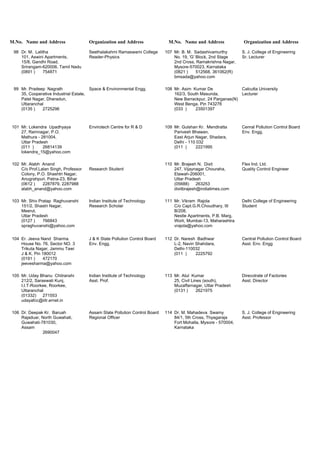 M.No. Name and Address Organization and Address M.No. Name and Address Organization and Address
98 Dr. M. Lalitha Seethalakshmi Ramaswami College 107 Mr. B. M. Sadashivamurthy S. J. College of Engineering
101, Aswini Apartments, Reader-Physics No. 19, 'G' Block, 2nd Stage Sr. Lecturer
15/8, Gandhi Road, 2nd Cross, Ramakrishna Nagar,
Srirangam-620006, Tamil Nadu Mysore-570023, Karnataka
(0891 ) 754871 (0821 ) 512568, 361062(R)
bmsada@yahoo.com
99 Mr. Pradeep Nagrath Space & Environmental Engg. 108 Mr. Asim Kumar De Calcutta University
35, Cooperative Industrial Estate, 162/3, South Masunda, Lecturer
Patel Nagar, Dheradun, New Barrackpur, 24 Parganas(N)
Uttaranchal West Benga. Pin 743276
(0135 ) 2725296 (033 ) 23501397
101 Mr. Lokendra Upadhyaya Envirotech Centre for R & D 109 Mr. Gulshan Kr. Mendiratta Cenral Pollution Control Board
27, Ramnagar, P.O. Parivesh Bhawan, Env. Engg.
Mathura - 281004, East Arjun Nagar, Shadara,
Uttar Pradesh Delhi - 110 032
(011 ) 26814139 (011 ) 2221995
lokendra_15@yahoo.com
102 Mr. Alabh Anand 110 Mr. Brajesh N. Dixit Flex Ind. Ltd.
C/o Prof.Lalan Singh, Professor Research Student 247, Vijaynagar Chouraha, Quality Control Engineer
Colony, P.O. Shashtri Nagar, Etawah-206001,
Anugrahpuri, Patna-23, Bihar Uttar Pradesh
(0612 ) 2287879, 2287988 (05688) 263253
alabh_anand@yahoo.com dixitbrajesh@indiatimes.com
103 Mr. Shiv Pratap Raghuvanshi Indian Institute of Technology 111 Mr. Vikram Rajola Delhi College of Engineering
151/2, Shastri Nagar, Research Scholar C/o Capt.G.R.Choudhary, III Student
Meerut, B/208,
Uttar Pradesh Nestle Apartments, P.B. Marg,
(0127 ) 766843 Worli, Mumbai-13, Maharashtra
spraghuvanshi@yahoo.com vrajola@yahoo.com
104 Er. Jeeva Nand Sharma J & K State Pollution Control Board 112 Dr. Naresh Badhwar Central Pollution Control Board
House No. 76, Sector NO. 3 Env. Engg. L-2, Navin Shahdara, Asst. Env. Engg
Trikuta Nagar, Jammu Tawi Delhi-110032
J & K. Pin 180012 (011 ) 2225792
(0191 ) 472170
jeevesharma@yahoo.com
105 Mr. Uday Bhanu Chitranshi Indian Institute of Technology 113 Mr. Atul Kumar Direcotrate of Factories
212/2, Saraswati Kunj, Asst. Prof. 25, Civil Lines (south), Asst. Director
I.I.T-Roorkee, Roorkee, Muzaffarnagar, Uttar Pradesh
Uttaranchal (0131 ) 2621975
(01332) 271553
udayafcc@iitr.ernet.in
106 Dr. Deepak Kr. Baruah Assam State Pollution Control Board 114 Dr. M. Mahadeva Swamy S. J. College of Engineering
Rajaduar, North Guwahati, Regional Officer 84/1, 5th Cross, Thyagaraja Asst. Professor
Guwahati-781030, Fort Mohalla, Mysore - 570004,
Assam Karnataka
2690047
 
