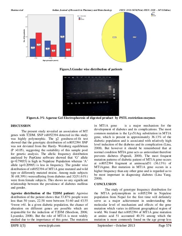 Lamivudine zidovudine hplc