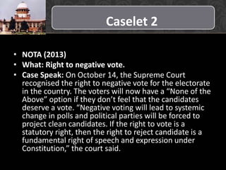 Caselet 2
• NOTA (2013)
• What: Right to negative vote.
• Case Speak: On October 14, the Supreme Court
recognised the right to negative vote for the electorate
in the country. The voters will now have a “None of the
Above” option if they don’t feel that the candidates
deserve a vote. “Negative voting will lead to systemic
change in polls and political parties will be forced to
project clean candidates. If the right to vote is a
statutory right, then the right to reject candidate is a
fundamental right of speech and expression under
Constitution,” the court said.
 