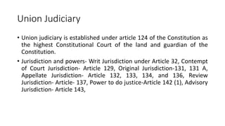 Indian Judicial System.pptx