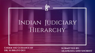 Indian Judiciary
Hierarchy
SUBMITTED BY-
AKANKSHA AND SHOBHIT
Under the Guidance of
DR. SUBRATO DEY
 