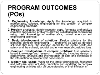 PROGRAM OUTCOMES
(POs)
1. Engineering knowledge: Apply the knowledge acquired in
mathematics, science, engineering for the solution of complex
engineering problems.
2. Problem analysis: Identify research gaps, formulate and analyze
complex engineering problems drawing substantiated conclusions
using basic knowledge of mathematics, natural sciences and
engineering sciences.
3. Design/development of solutions: Design solutions for the
identified complex engineering problems as well as develop
solutions that meet the specified needs for the public health and
safety, and the cultural, societal and environmental considerations.
4. Conduct investigations of complex problems: Use research-
based knowledge and research methods, including design of
experiments, analysis and interpretation of data and synthesis of
the information to provide valid conclusions.
5. Modern tool usage: Work on the latest technologies, resources
and software tools including prediction and modelling to complex
engineering activities with an understanding of their limitations.
 