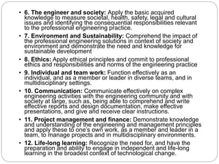 • 6. The engineer and society: Apply the basic acquired
knowledge to measure societal, health, safety, legal and cultural
issues and identifying the consequential responsibilities relevant
to the professional engineering practice.
• 7. Environment and Sustainability: Comprehend the impact of
the professional engineering solutions in context of society and
environment and demonstrate the need and knowledge for
sustainable development
• 8. Ethics: Apply ethical principles and commit to professional
ethics and responsibilities and norms of the engineering practice
• 9. Individual and team work: Function effectively as an
individual, and as a member or leader in diverse teams, and in
multidisciplinary settings.
• 10. Communication: Communicate effectively on complex
engineering activities with the engineering community and with
society at large, such as, being able to comprehend and write
effective reports and design documentation, make effective
presentations, and give and receive clear instructions.
• 11. Project management and finance: Demonstrate knowledge
and understanding of the engineering and management principles
and apply these to one’s own work, as a member and leader in a
team, to manage projects and in multidisciplinary environments.
• 12. Life-long learning: Recognize the need for, and have the
preparation and ability to engage in independent and life-long
learning in the broadest context of technological change.
 