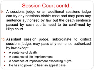 Indian legal system in reference to structure & function | PPTX