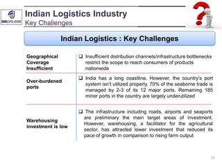 Indian logistics | PDF