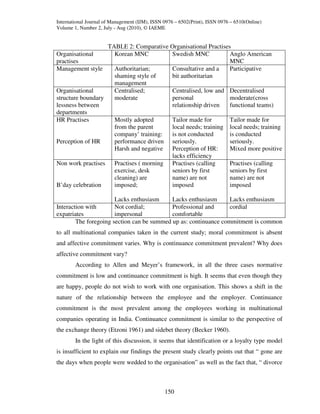 International Journal of Management (IJM), ISSN 0976 – 6502(Print), ISSN 0976 – 6510(Online)
Volume 1, Number 2, July - Aug (2010), © IAEME


                   TABLE 2: Comparative Organisational Practises
Organisational       Korean MNC         Swedish MNC             Anglo American
practises                                                       MNC
Management style     Authoritarian;     Consultative and a      Participative
                     shaming style of   bit authoritarian
                     management
Organisational       Centralised;       Centralised, low and Decentralised
structure boundary   moderate           personal                moderate(cross
lessness between                        relationship driven     functional teams)
departments
HR Practises         Mostly adopted     Tailor made for         Tailor made for
                     from the parent    local needs; training local needs; training
                     company’ training: is not conducted        is conducted
Perception of HR     performance driven seriously.              seriously.
                     Harsh and negative Perception of HR:       Mixed more positive
                                        lacks efficiency
Non work practises Practises ( morning Practises (calling       Practises (calling
                     exercise, desk     seniors by first        seniors by first
                     cleaning) are      name) are not           name) are not
B’day celebration    imposed;           imposed                 imposed

                       Lacks enthusiasm     Lacks enthusiasm      Lacks enthusiasm
Interaction with       Not cordial;         Professional and      cordial
expatriates            impersonal           comfortable
        The foregoing section can be summed up as: continuance commitment is common
to all multinational companies taken in the current study; moral commitment is absent
and affective commitment varies. Why is continuance commitment prevalent? Why does
affective commitment vary?
        According to Allen and Meyer’s framework, in all the three cases normative
commitment is low and continuance commitment is high. It seems that even though they
are happy, people do not wish to work with one organisation. This shows a shift in the
nature of the relationship between the employee and the employer. Continuance
commitment is the most prevalent among the employees working in multinational
companies operating in India. Continuance commitment is similar to the perspective of
the exchange theory (Etzoni 1961) and sidebet theory (Becker 1960).
        In the light of this discussion, it seems that identification or a loyalty type model
is insufficient to explain our findings the present study clearly points out that “ gone are
the days when people were wedded to the organisation” as well as the fact that, “ divorce



                                                150
 