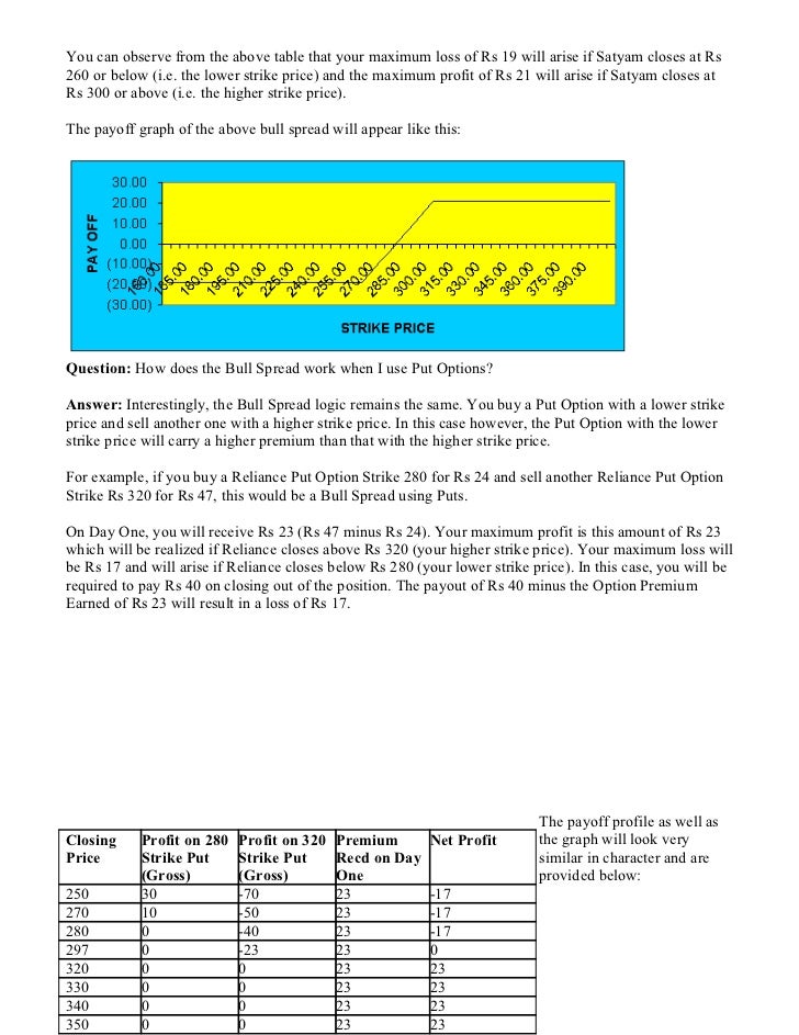 Future and option trading tutorial india