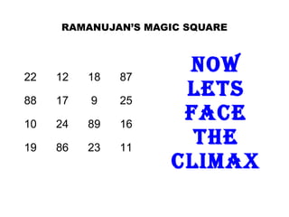 RAMANUJAN’S MAGIC SQUARE




22   12   18   87
                     NOW
88   17   9    25
                     LETS
10   24   89   16
                     FACE
19   86   23   11
                      THE
                    CLIMAX
 