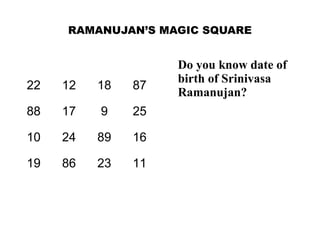 RAMANUJAN’S MAGIC SQUARE


                    Do you know date of
                    birth of Srinivasa
22   12   18   87
                    Ramanujan?
88   17   9    25

10   24   89   16

19   86   23   11
 