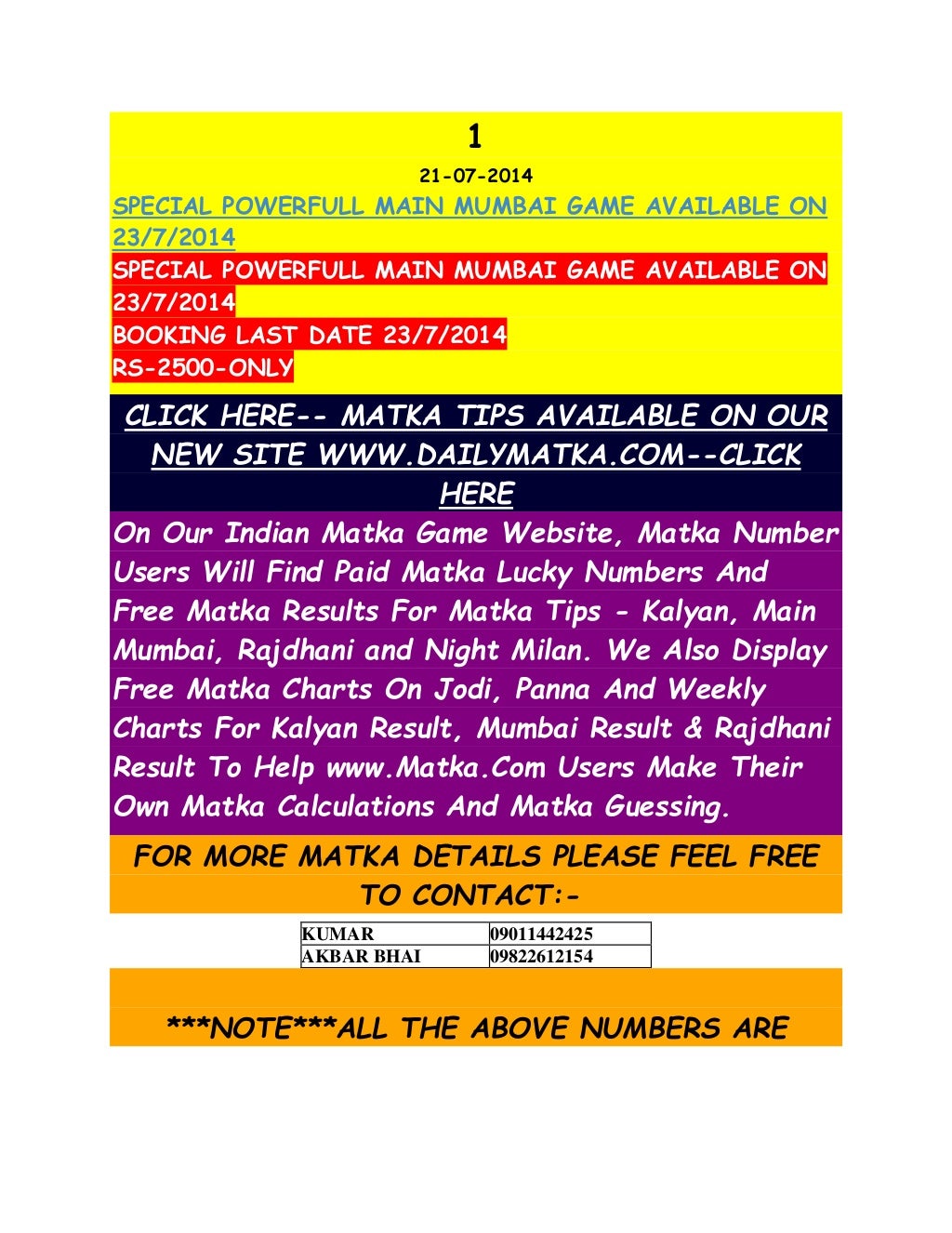 Indianmatka: matka tips and matka results for kalyan matka ...
