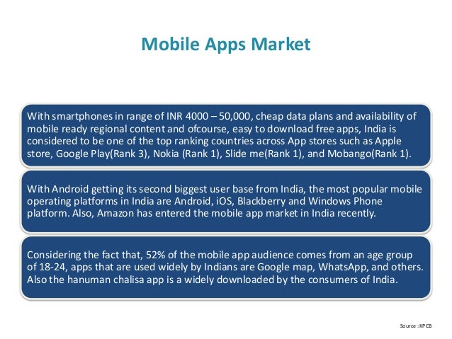 1 mobile market games download