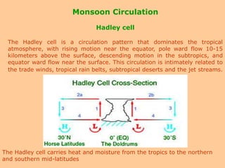 Monsoon Circulation
Hadley cell
The Hadley cell is a circulation pattern that dominates the tropical
atmosphere, with rising motion near the equator, pole ward flow 10-15
kilometers above the surface, descending motion in the subtropics, and
equator ward flow near the surface. This circulation is intimately related to
the trade winds, tropical rain belts, subtropical deserts and the jet streams.
The Hadley cell carries heat and moisture from the tropics to the northern
and southern mid-latitudes
 
