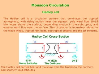 Monsoon Circulation
Hadley cell
The Hadley cell is a circulation pattern that dominates the tropical
atmosphere, with rising motion near the equator, pole ward flow 10-15
kilometers above the surface, descending motion in the subtropics, and
equator ward flow near the surface. This circulation is intimately related to
the trade winds, tropical rain belts, subtropical deserts and the jet streams.
The Hadley cell carries heat and moisture from the tropics to the northern
and southern mid-latitudes
 