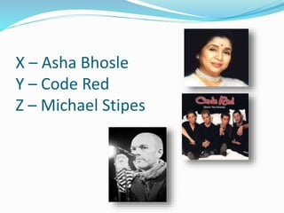 X – Asha Bhosle
Y – Code Red
Z – Michael Stipes
 