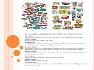 THE WORD (SPEECH) BALLOON BRIDGES THE GAP BETWEEN THE WORD AND THE IMAGE.
Speech Bubbles
Most common comes in two forms for two circumstances – in panel, off panel, pointer tail to speaker
Thought Bubbles
the chain thought bubble and the "fuzzy" bubble
Scream Bubbles
indicate a character is screaming or shouting, usually with a jagged outline or a thicker line which can be
colored. Their lettering is usually larger or bolder than normal.
Broadcast Bubbles
radio bubbles - Letters are sometimes italicised without also being bold. Broadcast bubbles indicate that
the speaker is communicating through an electronic device, such as a radio or television, or is robotic.
Whisper Bubbles
usually drawn with a dashed (dotted) outline, smaller font or gray lettering to indicate the tone is softer, as
most speech is printed in black.
Icicle bubbles
have jagged "icicles" on the lower edge, representing "cold" hostility.
Monster Bubbles
have blood or slime dripping from them.
Coloured Bubbles
convey the emotion that goes with the speech, such as red for anger or green for envy. This style is seldom
used in modern comics.
 