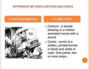 DIFFERENCE BETWEEN CARTOON AND COMICS
 Cartoon : a simple
drawing or a motion
animated movie with a
sound
 Comic : comic is a
written, printed format
in black and white or
color. One panel, two
or more strips...
A CARTOON MESSAGE A COMIC STRIP
 