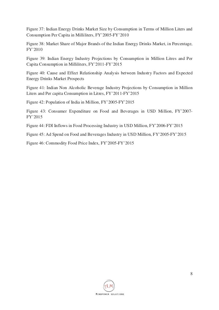 Indian non alcoholic beverages market executive summary