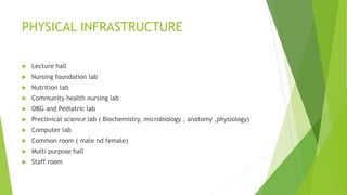 PHYSICAL INFRASTRUCTURE
 Lecture hall
 Nursing foundation lab
 Nutrition lab
 Community health nursing lab
 OBG and Pediatric lab
 Preclinical science lab ( Biochemistry, microbiology , anatomy ,physiology)
 Computer lab
 Common room ( male nd female)
 Multi purpose hall
 Staff room
 