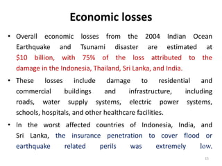 Economic losses
• Overall economic losses from the 2004 Indian Ocean
Earthquake and Tsunami disaster are estimated at
$10 billion, with 75% of the loss attributed to the
damage in the Indonesia, Thailand, Sri Lanka, and India.
• These losses include damage to residential and
commercial buildings and infrastructure, including
roads, water supply systems, electric power systems,
schools, hospitals, and other healthcare facilities.
• In the worst affected countries of Indonesia, India, and
Sri Lanka, the insurance penetration to cover flood or
earthquake related perils was extremely low.
15
 