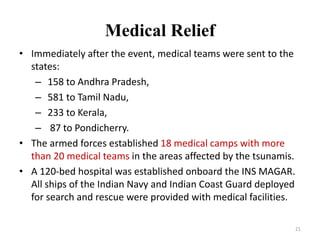 Last tsunami in kerala