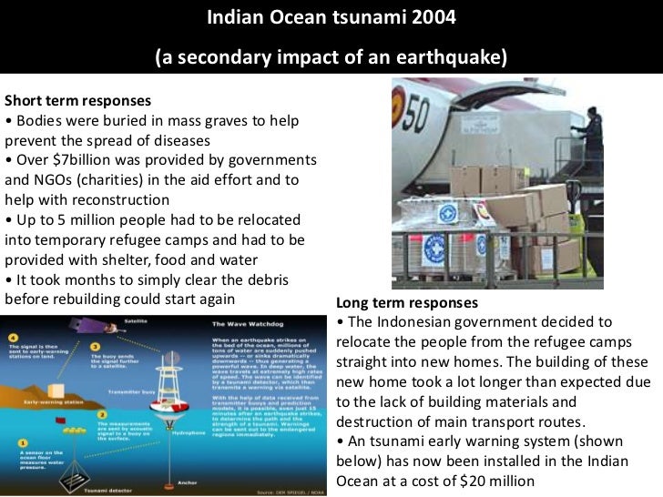Indian ocean tsunami case study Indian ocean tsunami case study