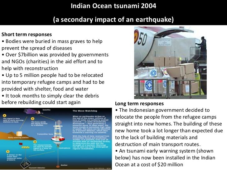 Essay on boxing day tsunami