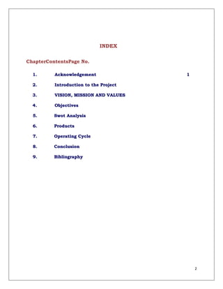 INDEX

ChapterContentsPage No.

  1.      Acknowledgement               1

  2.      Introduction to the Project

  3.      VISION, MISSION AND VALUES

  4.      Objectives

  5.      Swot Analysis

  6.      Products

  7.      Operating Cycle

  8.      Conclusion

  9.      Bibliography




                                            2
 