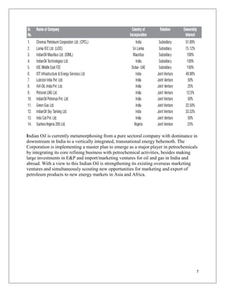 Indian Oil is currently metamorphosing from a pure sectoral company with dominance in
downstream in India to a vertically integrated, transnational energy behemoth. The
Corporation is implementing a master plan to emerge as a major player in petrochemicals
by integrating its core refining business with petrochemical activities, besides making
large investments in E&P and import/marketing ventures for oil and gas in India and
abroad. With a view to this Indian Oil is strengthening its existing overseas marketing
ventures and simultaneously scouting new opportunities for marketing and export of
petroleum products to new energy markets in Asia and Africa.




                                                                                      7
 